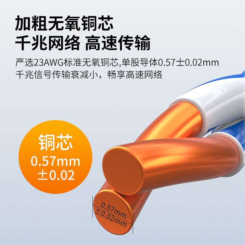 CAT6AUTP 23AWG0.52MM 0.53MM 0.54MM 0.55MM 0.56黄色超六类网线