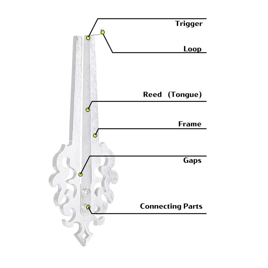 口琴Jew's harp 口弦琴Jaw harp口蔑口簧响篾吹篾弹篾 mouth harp