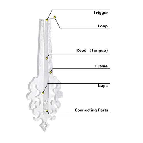 口琴Jew's harp 口弦琴Jaw harp口蔑口簧响篾吹篾弹篾 mouth harp