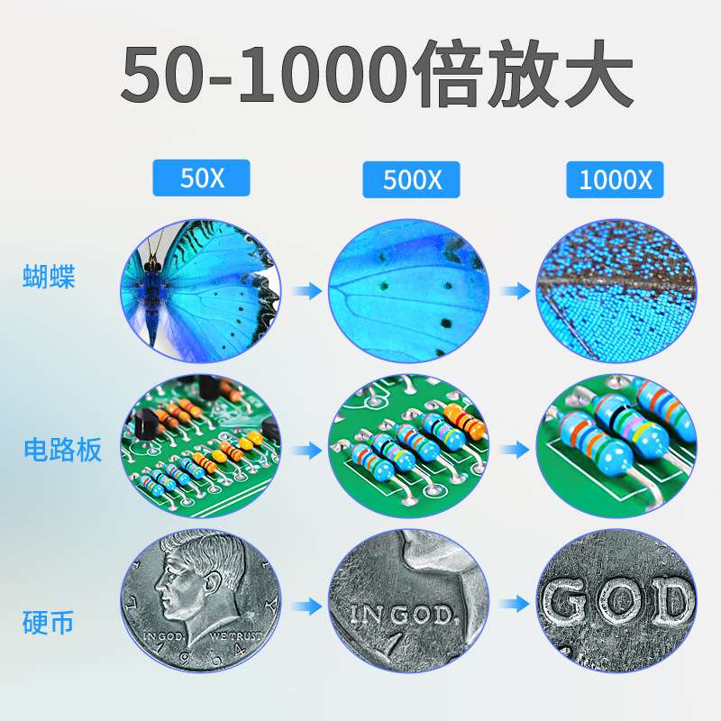 新品9寸高清数码显微镜兼容手机主机维修珠宝古玩鉴赏观察植物昆