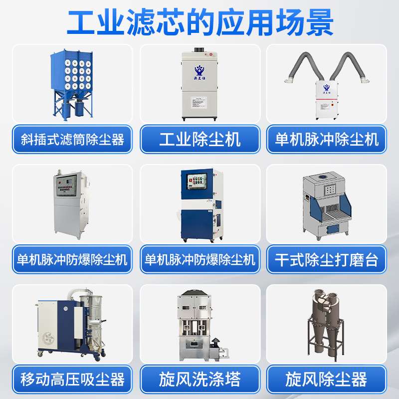 工业除尘过滤筒快卡阻燃耐高温空气净化粉尘过滤筒防静电覆膜滤筒