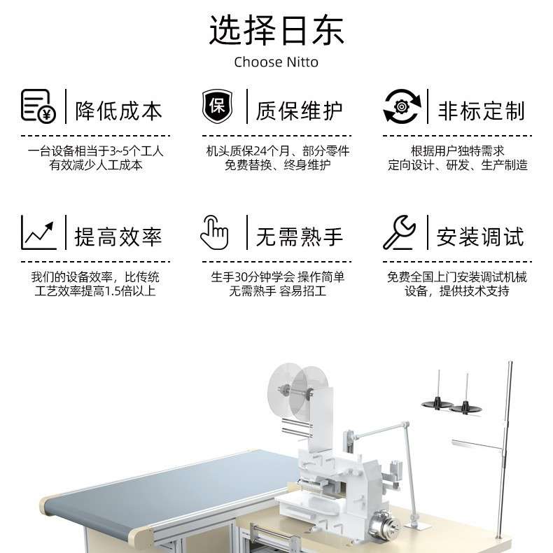 窗帘布带机花边帘头衬带多针机魔术扣捆绳花样自动缝制机兄弟机头