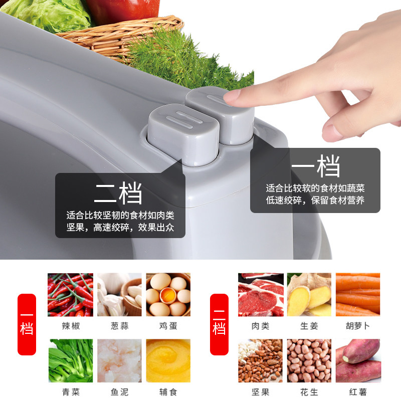 康逸美商用绞肉机剁馅料理机家用电动搅蒜蓉姜辣椒打肉泥鱼肉机8L