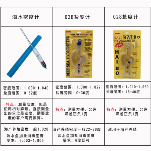 高精度海水盐度比重计盐度计指针比重计海水海产养殖咸度计密度计