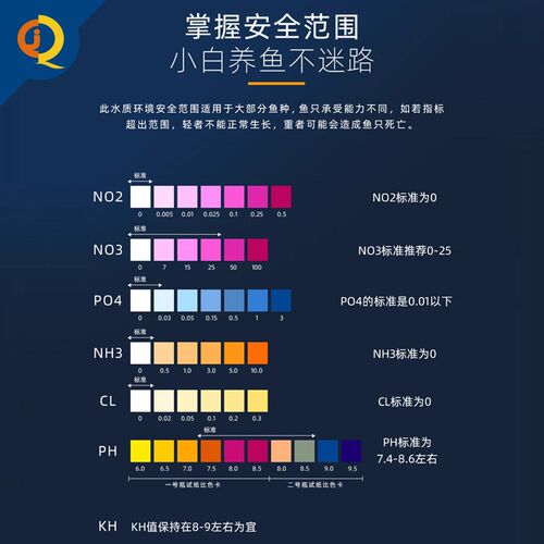 益尔鱼缸水质测试剂氨氮NO2余氯NO3海缸PO4钙镁PH海水KH检测试剂
