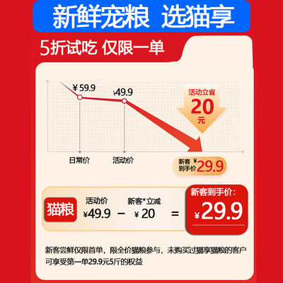 猫享猫粮成幼猫全价冻干益生菌兔肉乳鸽10斤猫主粮流浪猫500g试吃