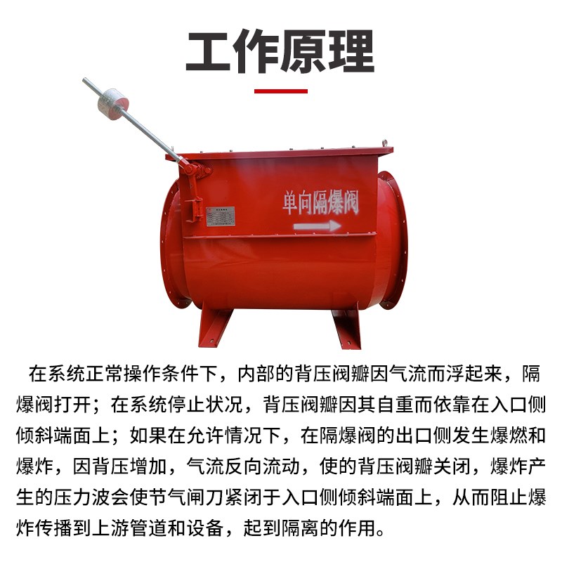 单向隔爆阀木业除尘管道自锁式粉尘单项隔爆阀阻火器防爆泄爆装置图片