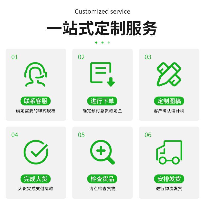 上银直线导轨滑块HG系列重负荷型滑轨法兰型线性N级滚珠滑块滑道