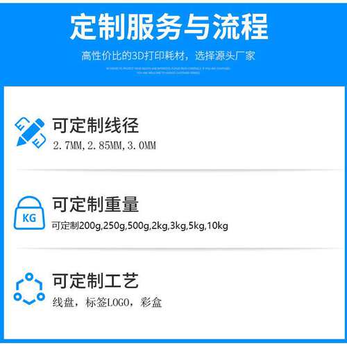 品锐PINRUI ASA碳纤维1.75mm3d打印耗材耐腐蚀ASA碳纤维