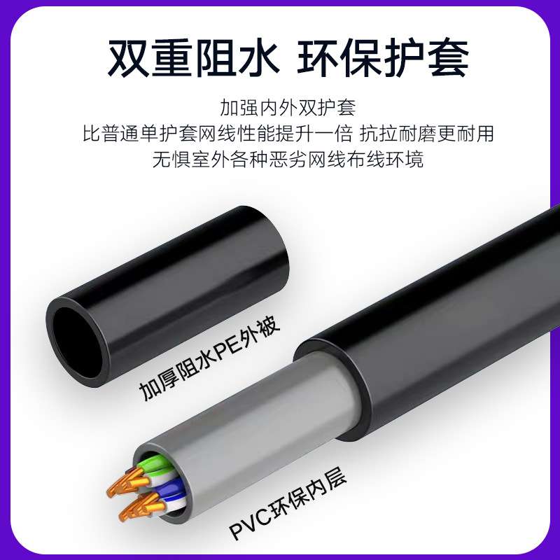 超五类室外网线 CAT5e户外工程POE监控网络线双层皮防水线足300米