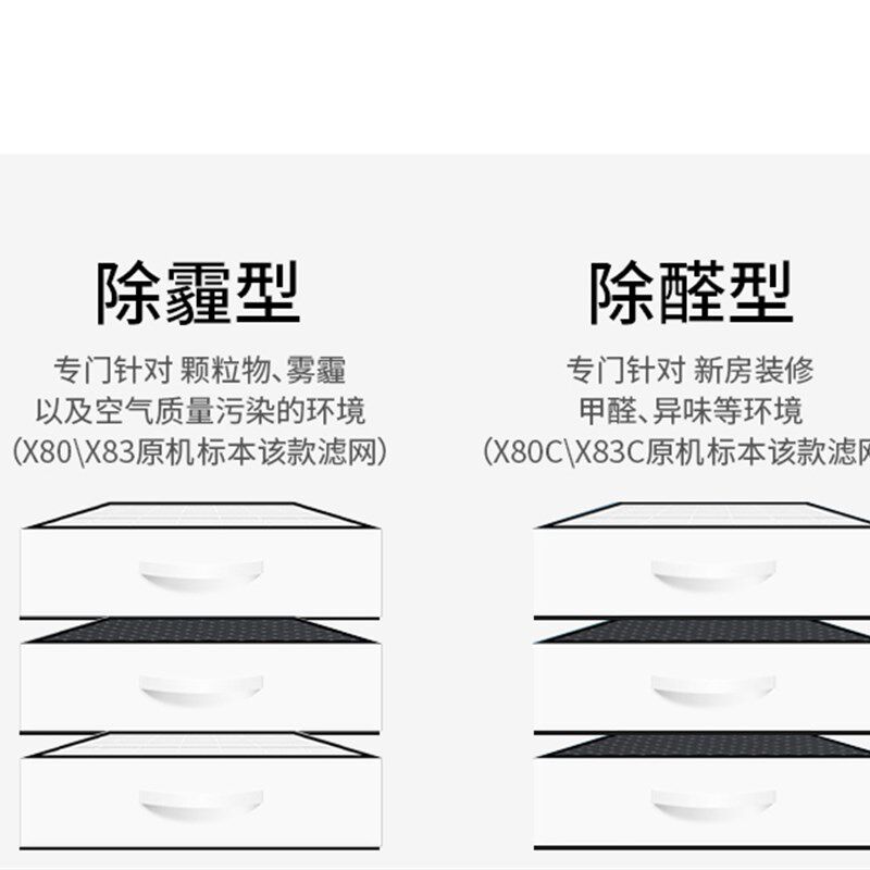 适配352空气净化器过滤网X80/X83C/X86C PLUS滤芯Y106C/Y100/X88C图片