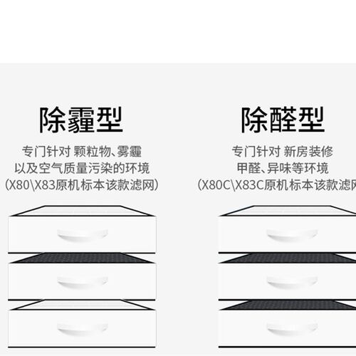 适配352空气净化器过滤网X80/X83C/X86C PLUS滤芯Y106C/Y100/X88C