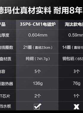 德玛仕(DEMASHI)商用电磁炉大功率3500w大电磁炉炒菜套装电池
