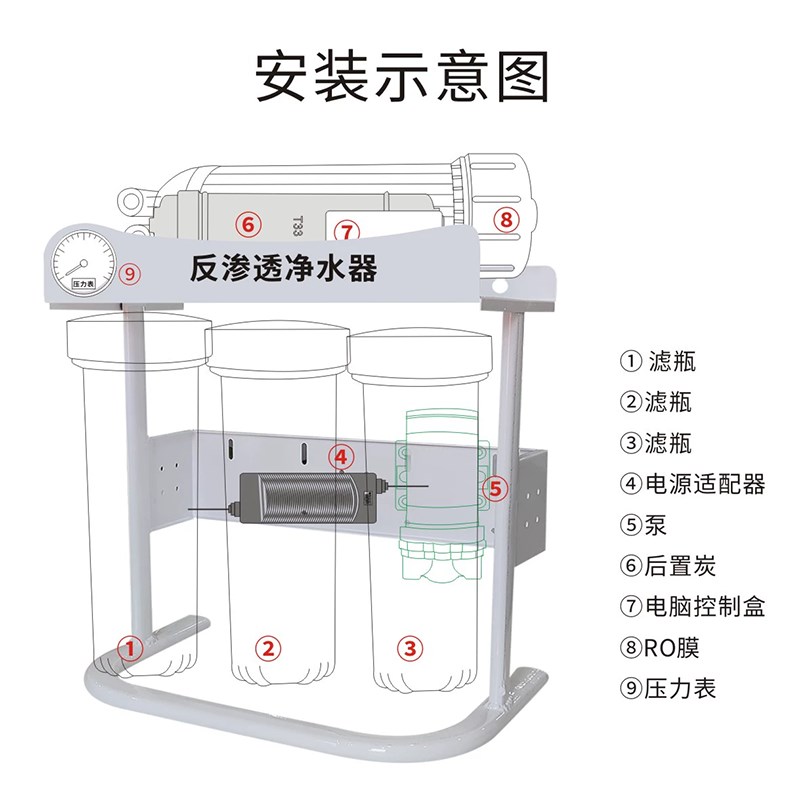 组装净水器滤瓶铁挂板10寸前置RO滤水机400G至800G反渗透框架
