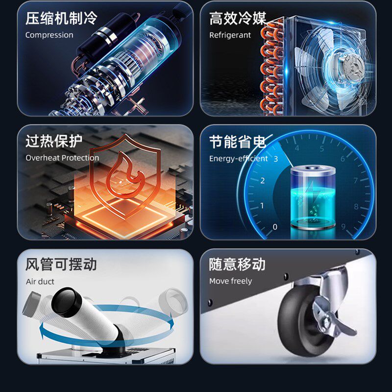 新飞工业冷风机压缩机制冷移动空调一体机厨房车间设备降温冷气机
