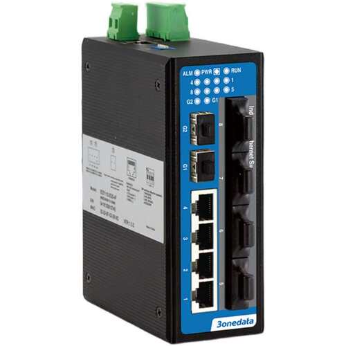 IES7110-2GS-4F 3onedata 三旺工业 SWITCH MEDIA CONVERTER