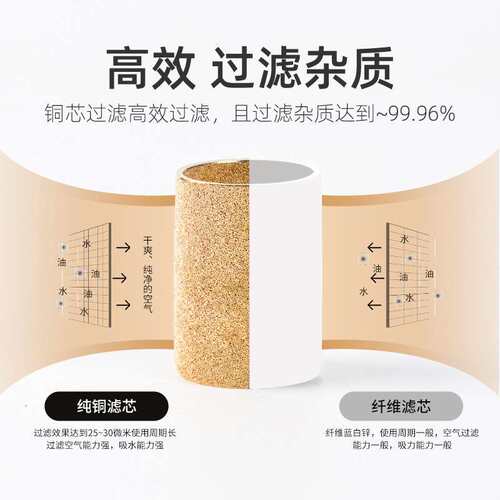 SMC型精品白气源处理器AC2000-02三联件空气过滤器AC2010-02二联