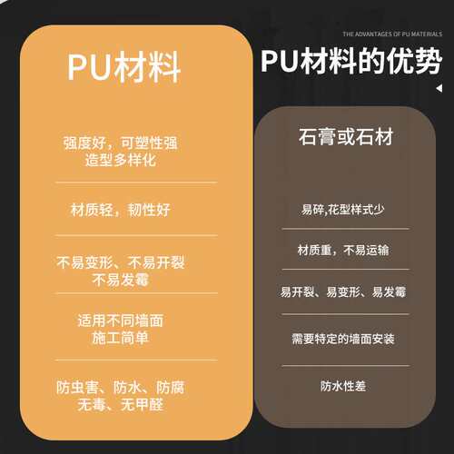 欧式pu灯盘奶油风天花板仿石膏吊顶灯盘美式复古花纹线条法式灯盘