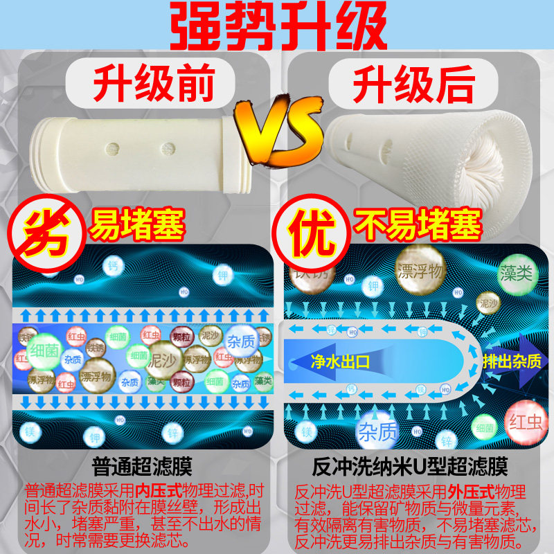 卫宁不锈钢净水器家用直饮厨房净化器净水机超滤自来水过滤器
