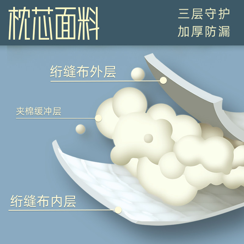 荞麦壳枕头成人单人宿舍夏季助睡眠透气护颈椎专用甜苦荞麦枕芯硬