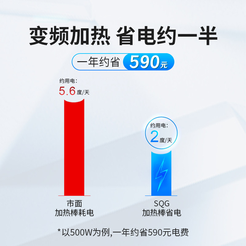 sqg鱼缸加热棒龟缸变频加热棒自动恒温智能温控加热棒鱼缸加温器