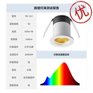 5W迷你小射灯孔灯防眩牛眼星空顶天花筒灯满天星方通客厅开孔35mm