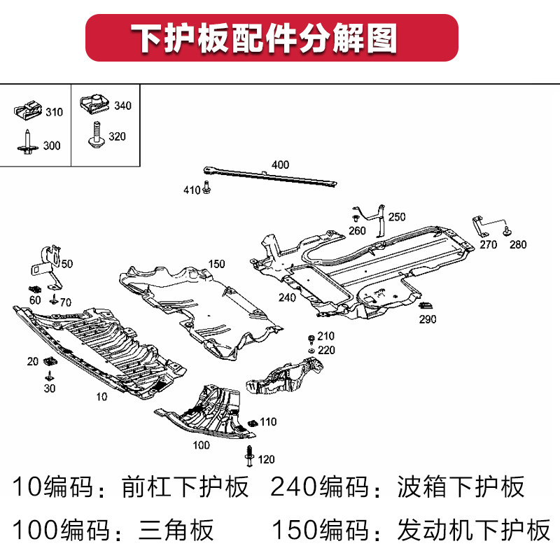 适用奔驰E200l发动机下挡板E320L挡泥板E260L前杠下护板E300L底盘