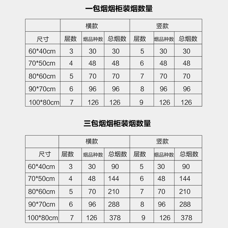 超市货架展示架烟架子挂墙式烟柜展示柜便利店收银台小卖铺烟架