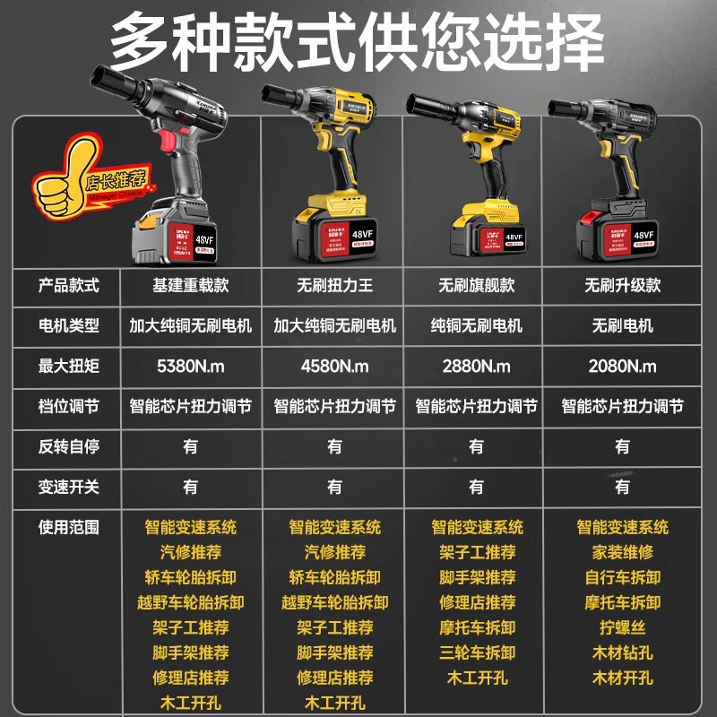 电动扳手大扭力工业级专用无刷风炮套筒万能转换头锂冲击汽修工具