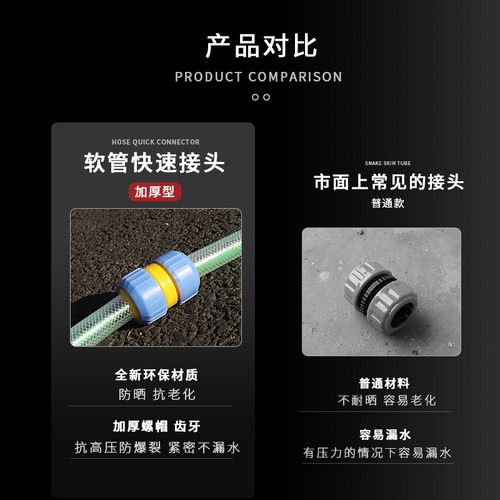 水管快接头4分6分1寸变径快接软管接头活接快速转换接口对接配件