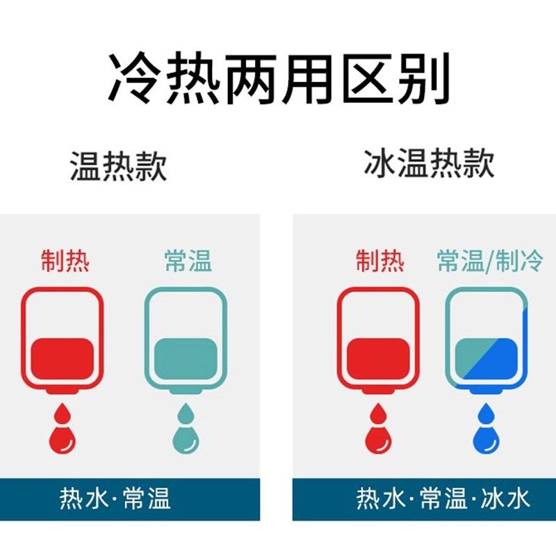 饮水机台式带5升小桶纯净水桶小型家用办公室迷你温热冰热冷制冷