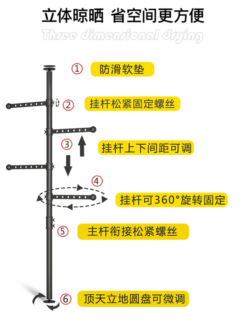 上墙立柱免打孔服装店专用展示架多层顶天立地陈列悬挂伸缩杠吊架
