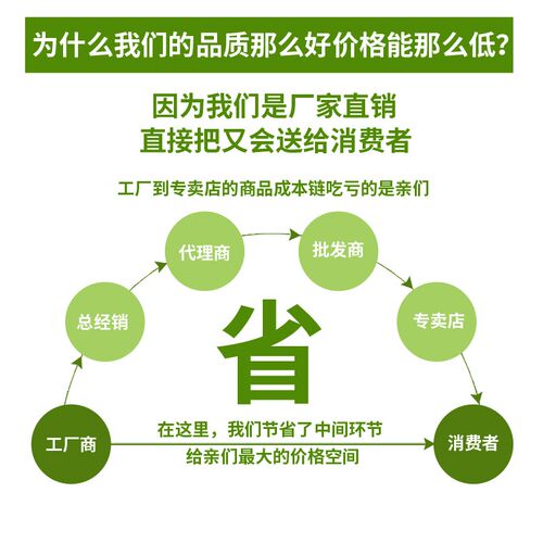 养花种植袋加厚牛津布美植袋防水保湿养花种菜专用美植育苗营养钵