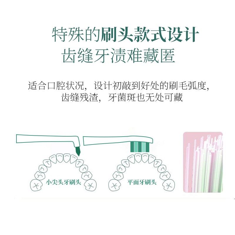 通吃猫成人电动牙刷宝石猫款替换头常规正畸头牙缝尖头刷牙周软毛