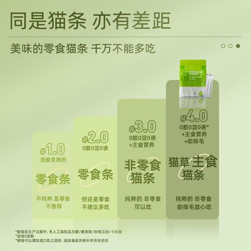 【不吃可退】宠幸猫条猫咪零食成幼猫湿粮猫草主食猫草补水
