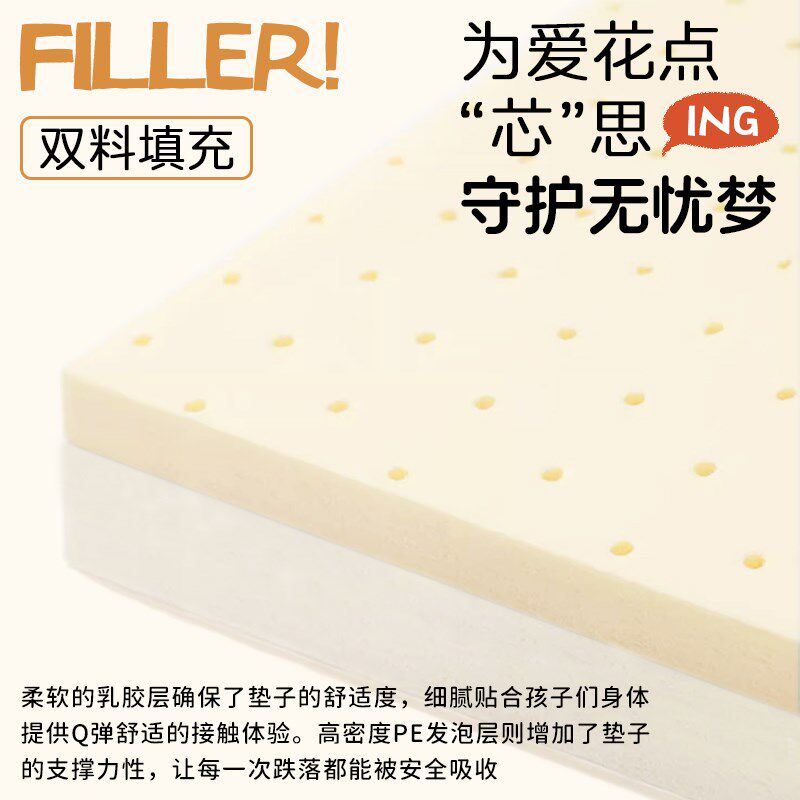 MeitingHome婴儿床下防摔垫地上宝宝卡通乳胶床前地垫加厚可擦洗