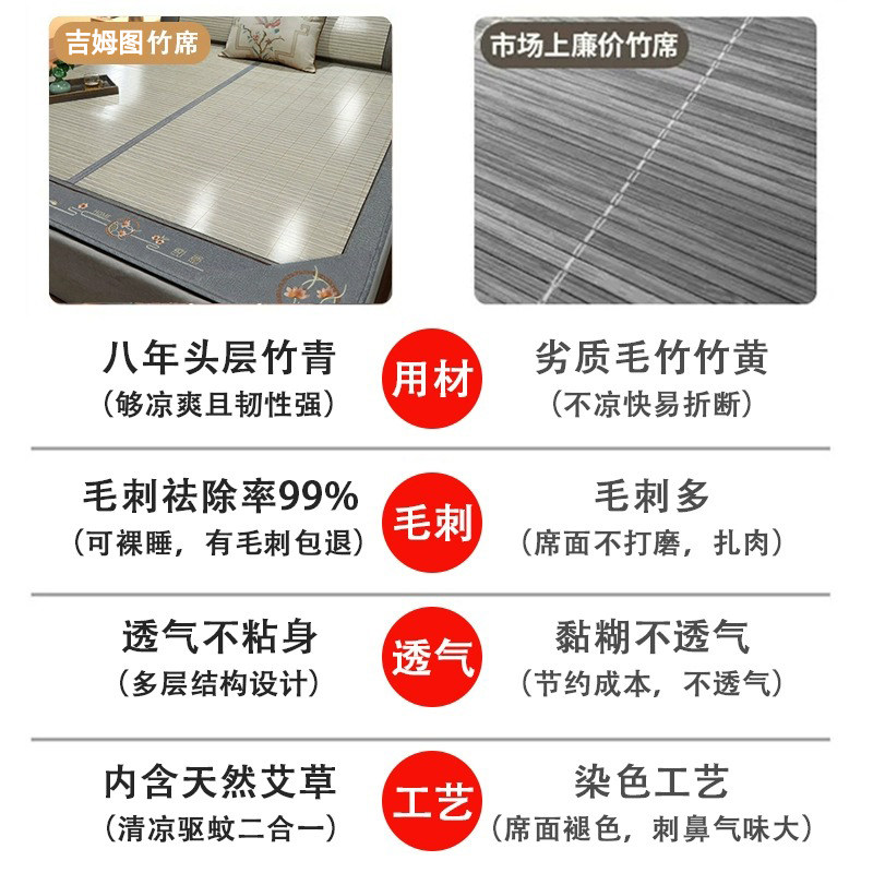 驱蚊竹席2023新款凉席两面用老式学生宿舍单人老款双面天然草席子