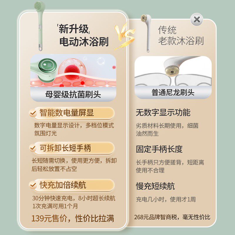 电动洗澡刷全自动智能搓澡器懒人沐浴刷擦背神器后背长柄身体刷子
