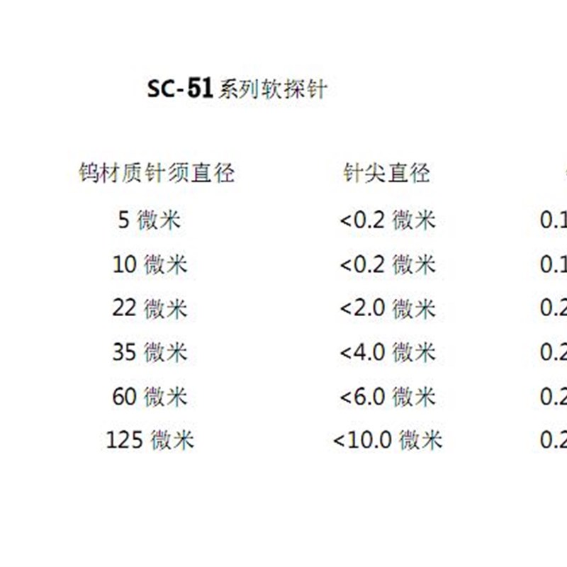 优质探针台软针 探针台测试软针 牛毛细针 猫须软针 直流软针