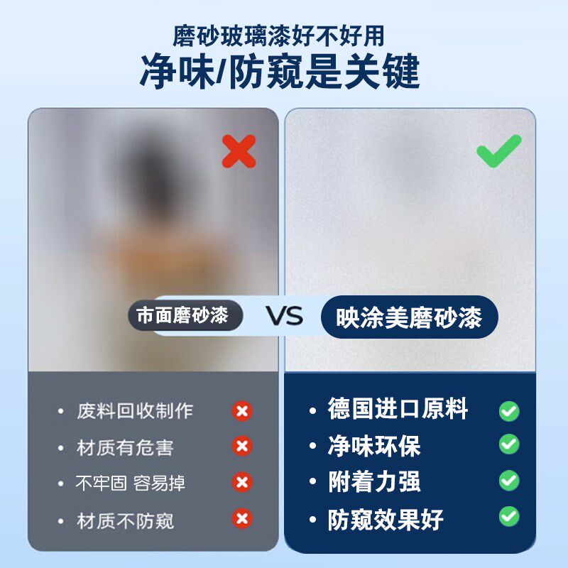 磨砂玻璃油漆喷砂液改色喷防窥遮光水性涂料窗自喷窗户喷雾专用漆