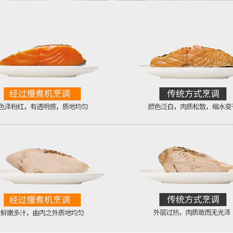 低温慢煮机封口机真空食品袋 循环使用烹饪高温蒸煮封口机塑料袋