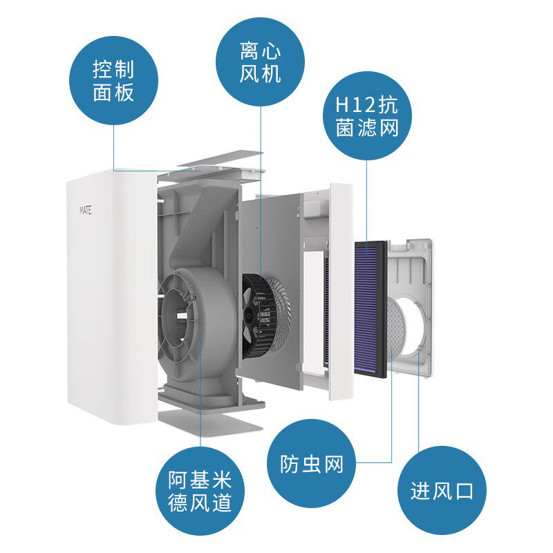 免开洞米皮A1家用新风机 除甲醛除霾通风换气机