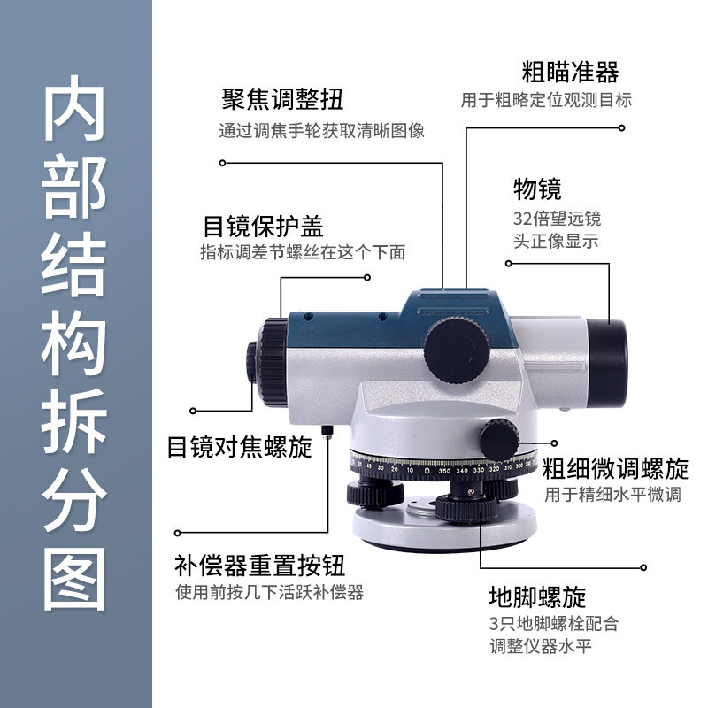 莱锐测水准仪高精度激光工程测量仪标高自动调平水平全套65倍测绘