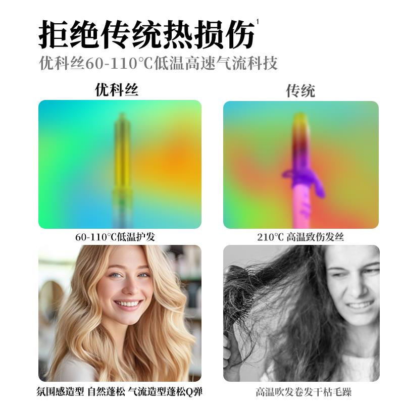 UKLISS优科丝多功能卷发棒卷直两用高速吹风卷发棒吹风直发器