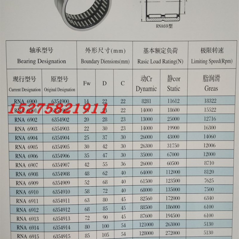 精良无内圈 双列滚针轴承 RNA6919  尺寸内径110*外径130*高度63