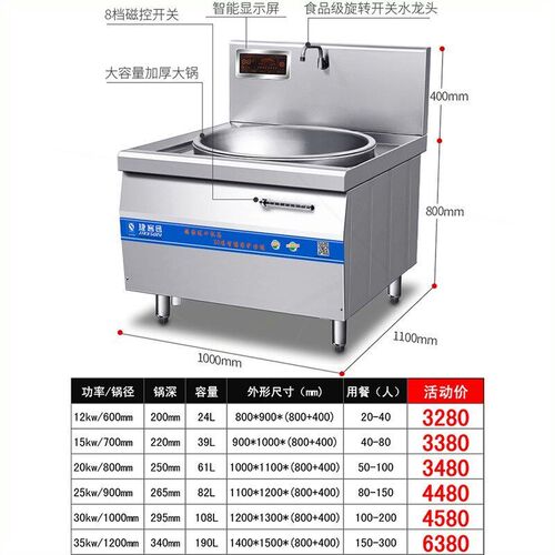 商用电磁炉学校食堂商用大锅灶羊汤锅商用电380V大功率电磁炉灶肉