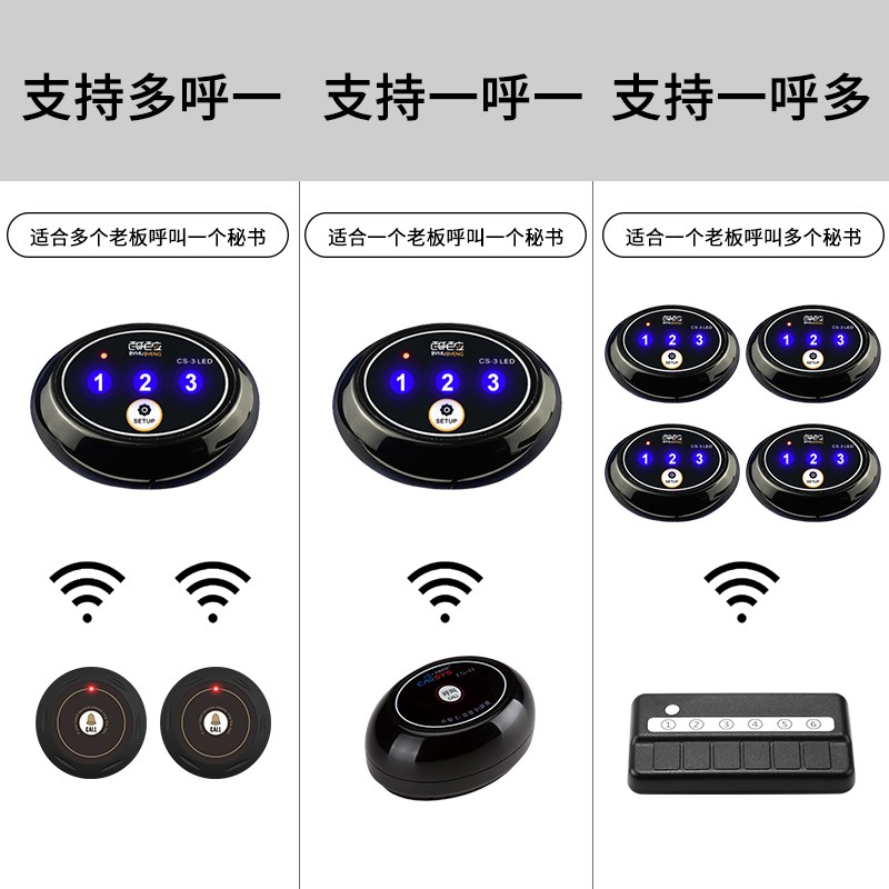 办公呼叫器商务无线老板秘书呼叫铃领导一键紧急呼叫器下属呼唤器