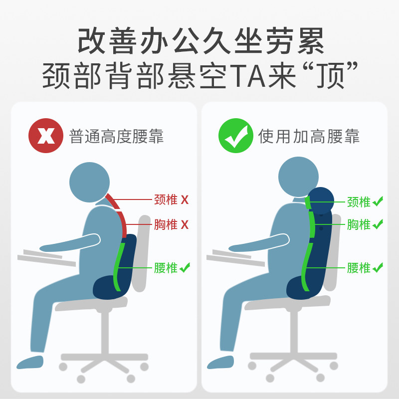 办公室护颈椎抱枕靠垫腰枕靠枕电脑座椅子靠背垫护腰靠护颈枕腰椎