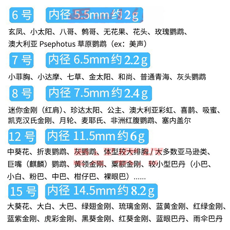 玄凤鹦鹉不锈钢脚环 轻便刻字活扣鸟类脚链