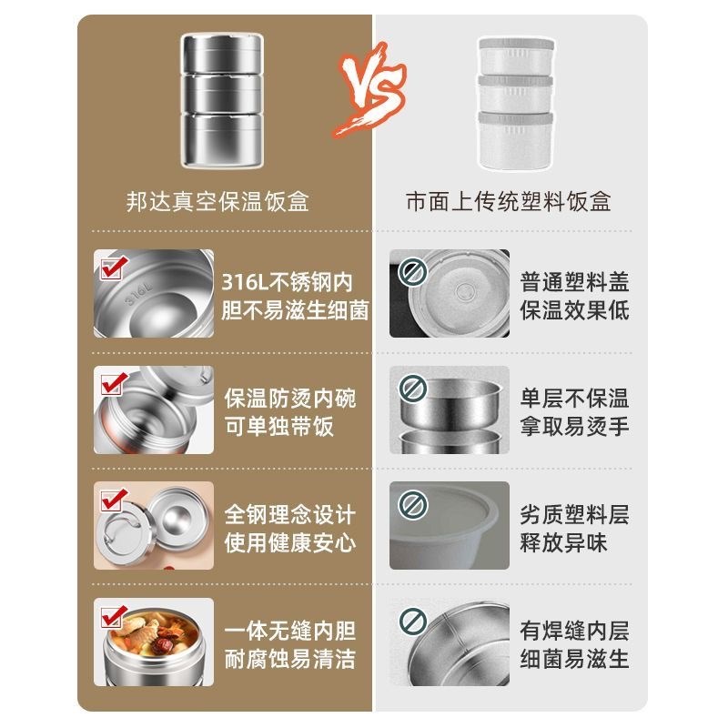 邦达全钢保盒饭盒学生带饭上班族316L不锈钢便携多层便当盒小汤碗